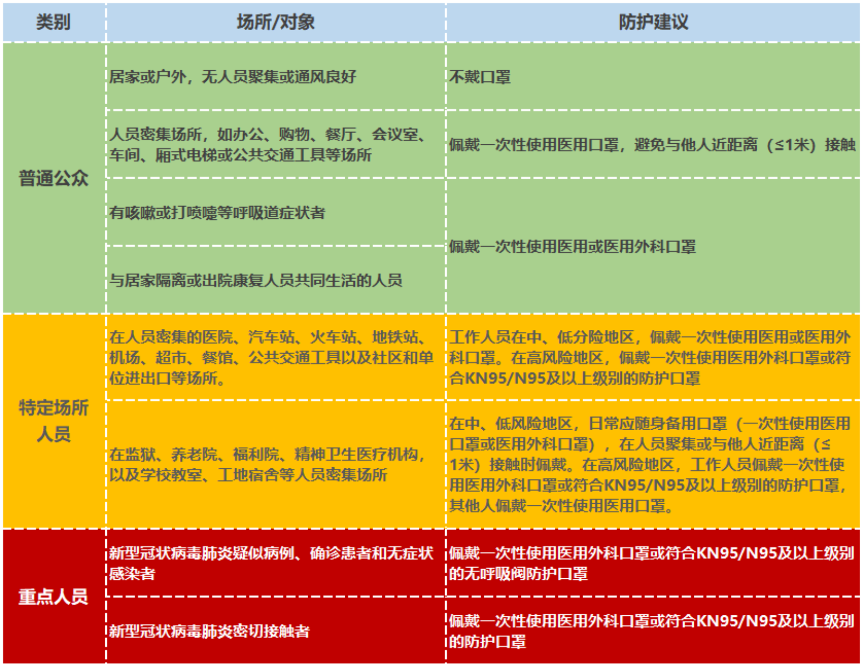 微信截圖_20200409115144