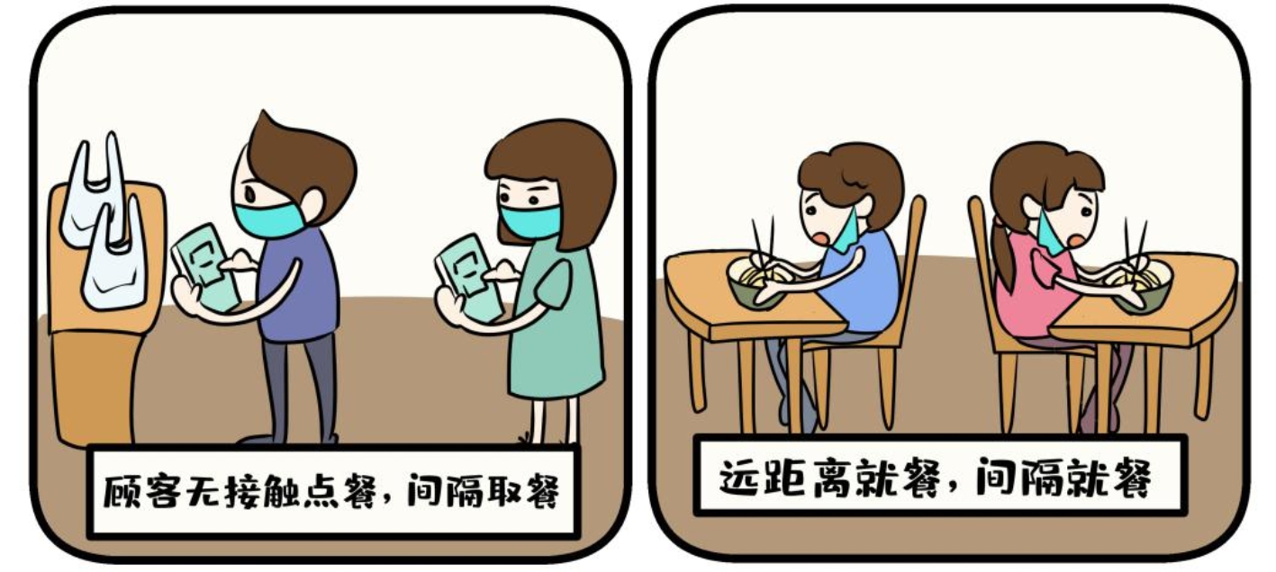 疫情期間餐廳注意事項(xiàng)-(1)
