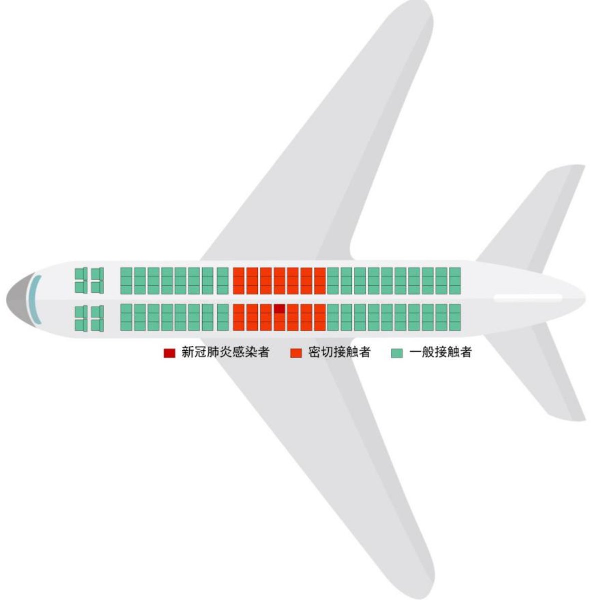 飛機(jī)客艙