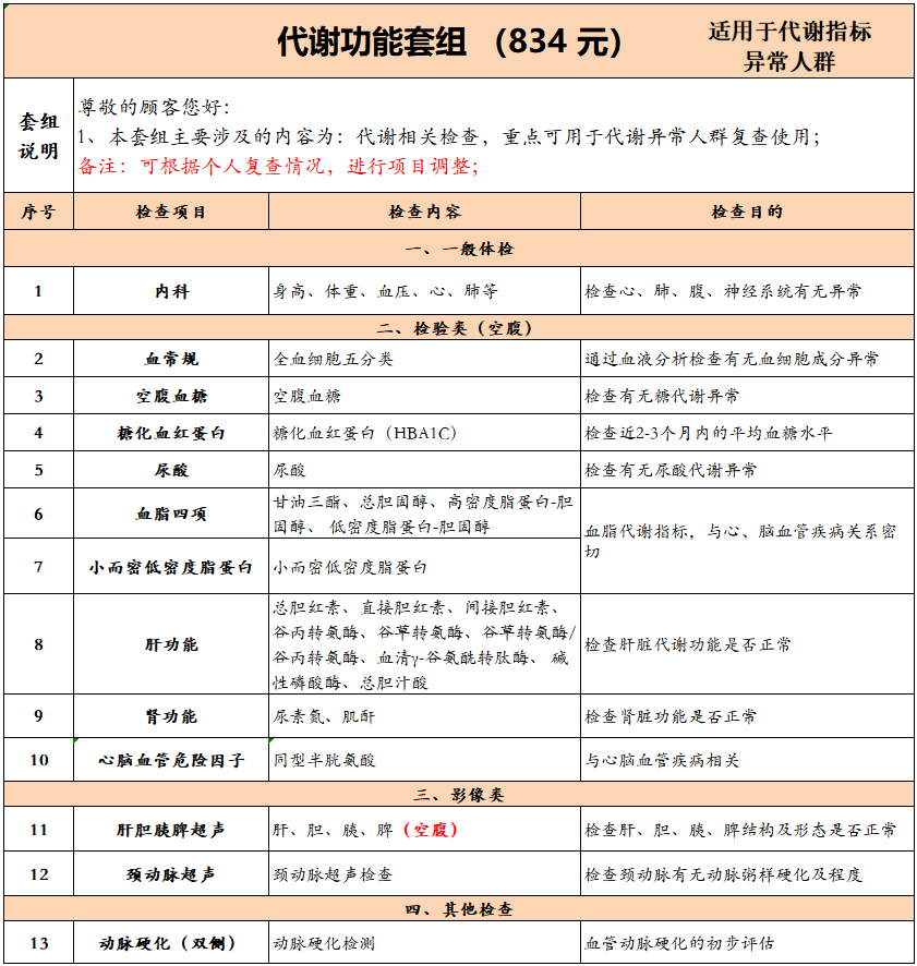 202411個(gè)人體檢套餐最新版.png