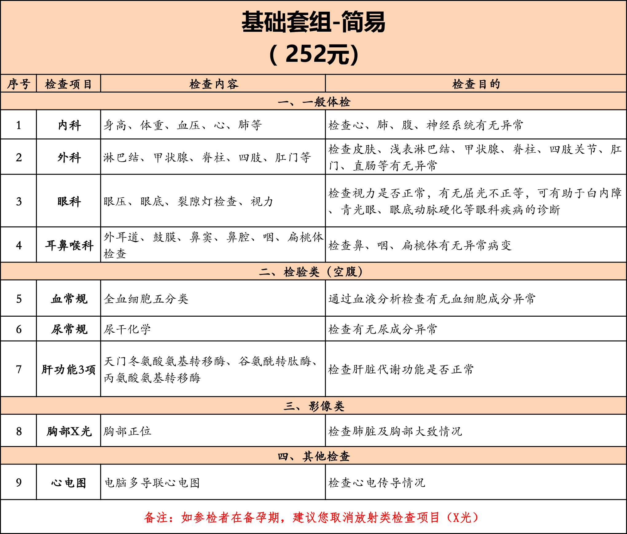 基礎(chǔ)套組-簡(jiǎn)易.png