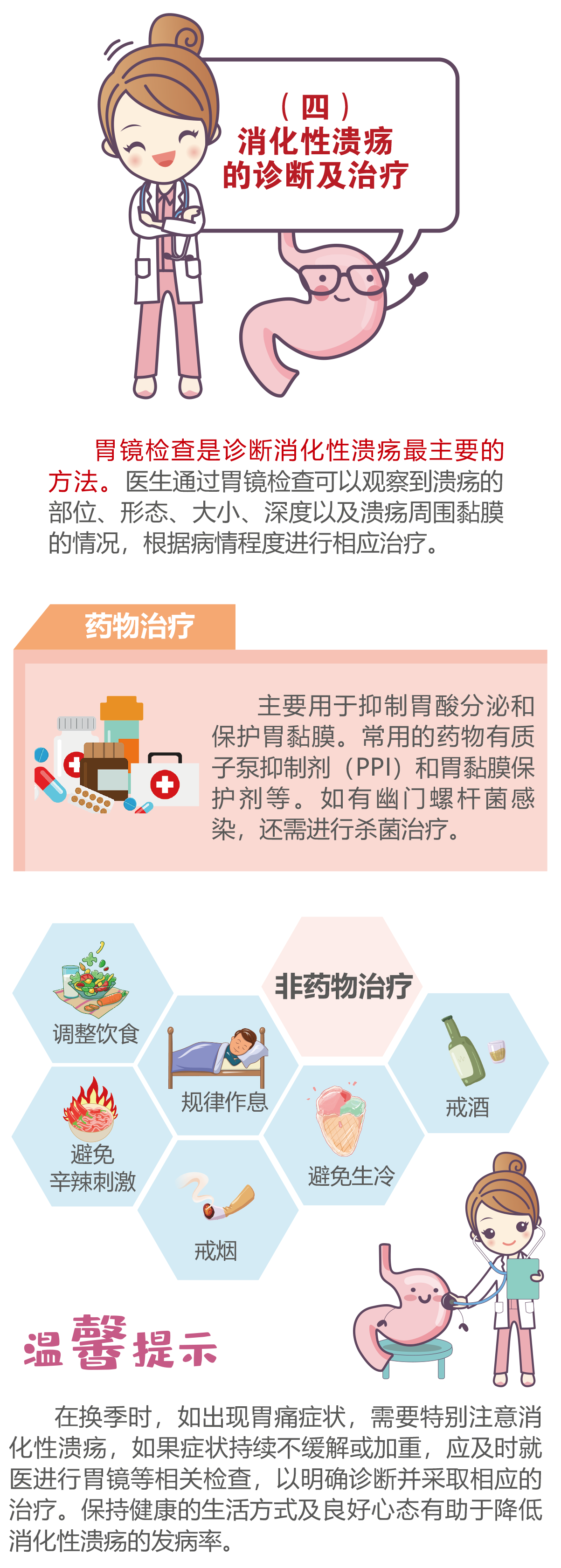 健康小報(bào) 第52期 《換季胃痛》改-5.png