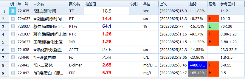 數(shù)據(jù)4.png