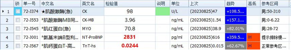數(shù)據(jù)2.png