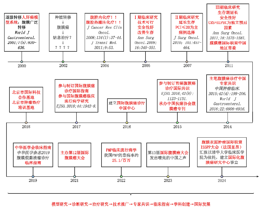 圖片7.png
